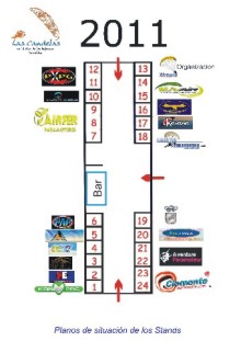 Plano Feria Las Candelas